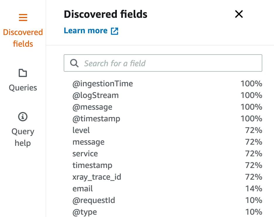 CloudWatch Log Insights Discovered Fields
