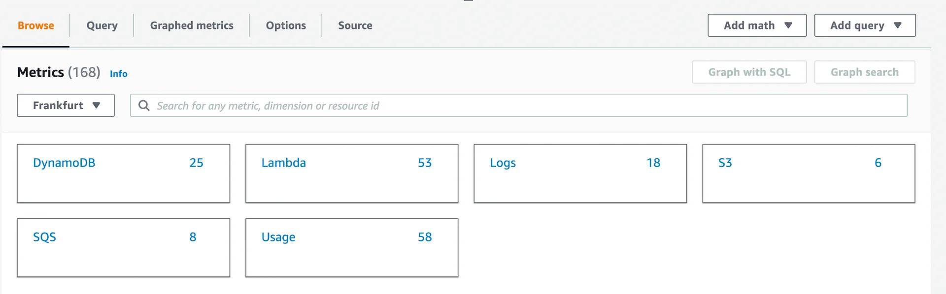 CloudWatch Metrics Explorer