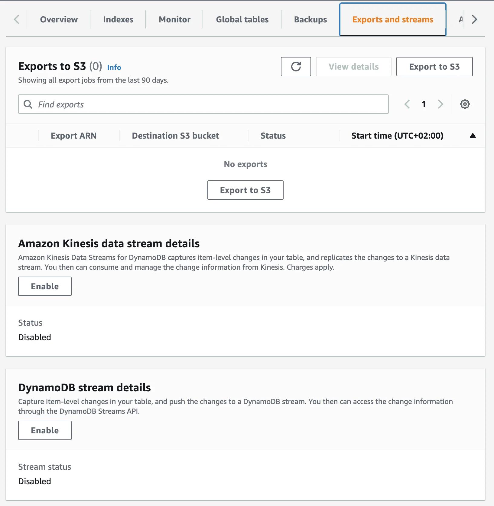 AWS DynamoDB Stream Console