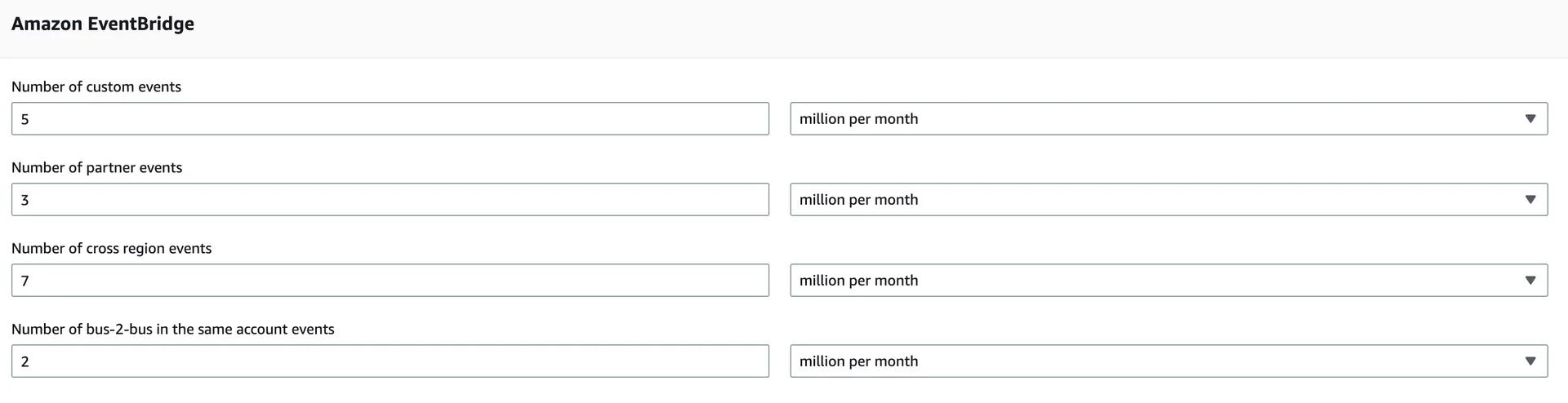 Amazon EventBridge Price Calculator