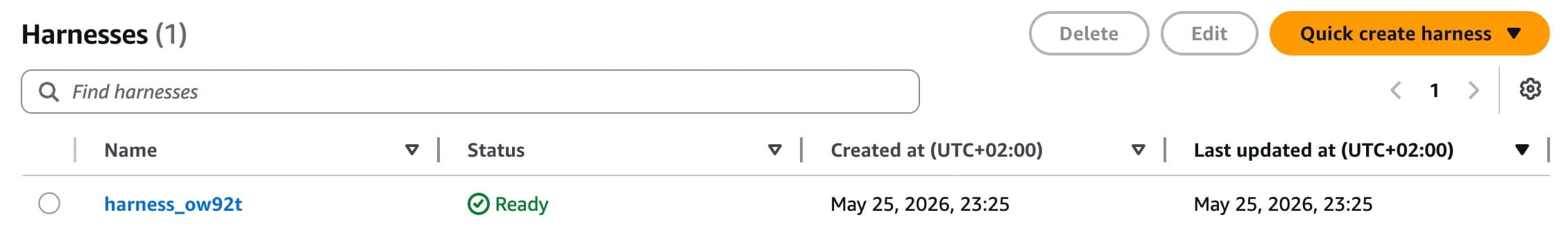 The Harnesses list in the AgentCore console showing a single harness in Ready status. The Quick create harness button is in the top right.
