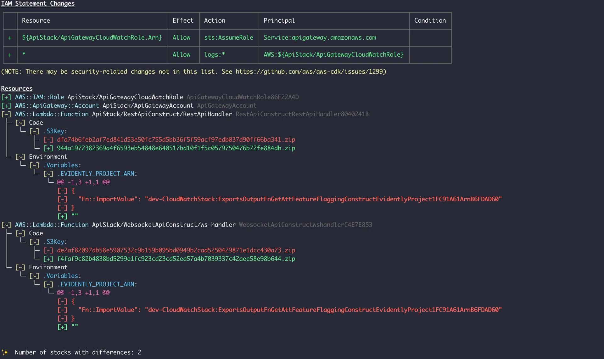 CDK Diff in action