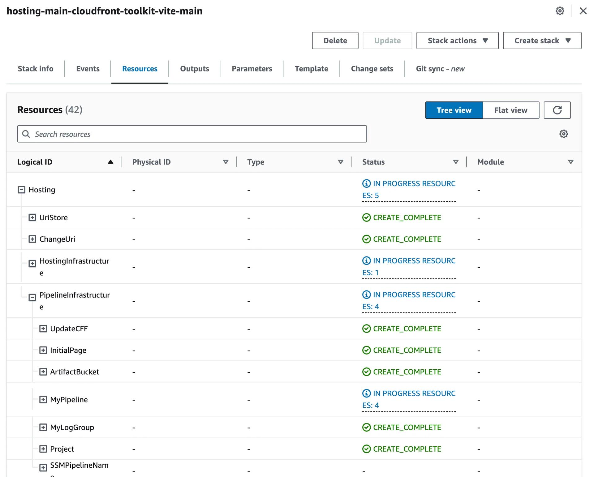 A screenshot of the AWS CloudFormation console showing the "Resources" tab for the stack named "hosting-main-cloudfront-toolkit-vite-main." The resources are displayed in a tree view, with various logical IDs such as "Hosting," "UriStore," "ChangeUri," "HostingInfrastructure," and "PipelineInfrastructure." Each resource has a status, with some marked as "CREATE_COMPLETE" and others as "IN PROGRESS." There are options at the top for deleting, updating, and creating stacks, as well as viewing stack actions.
