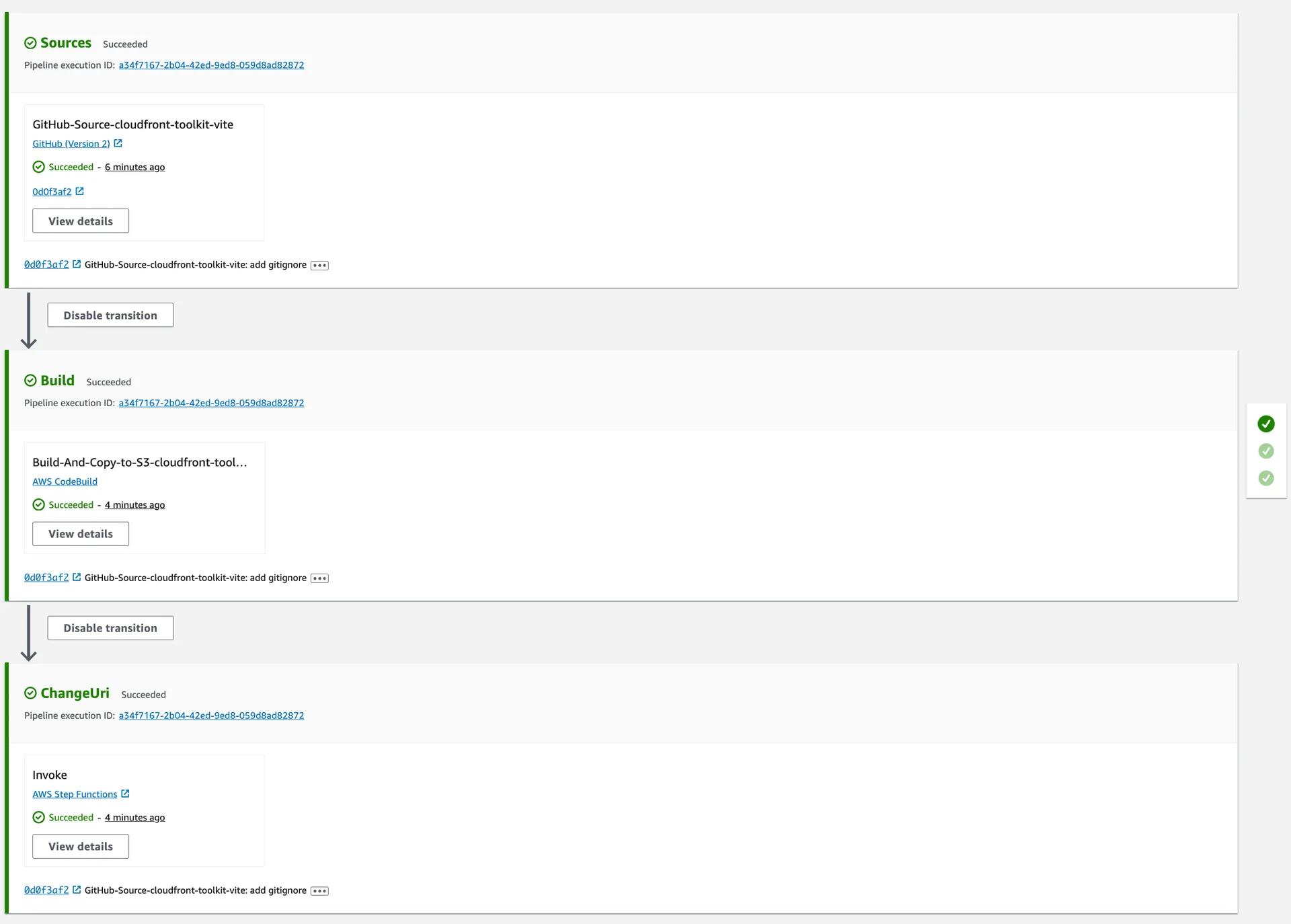 Screenshot of a CI/CD pipeline with three stages: "Sources," "Build," and "ChangeUri." All stages have succeeded, indicated by green check marks. Each stage shows details such as pipeline execution ID, time of completion, and options to view details or disable the transition.