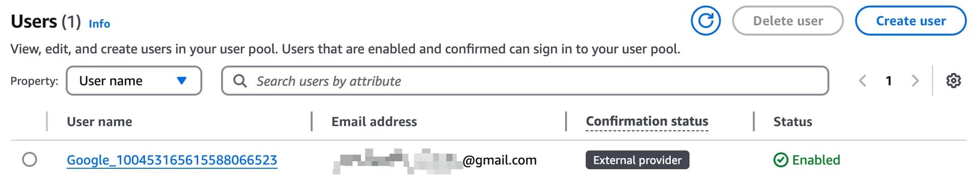 The federated users in Amazon Cognito