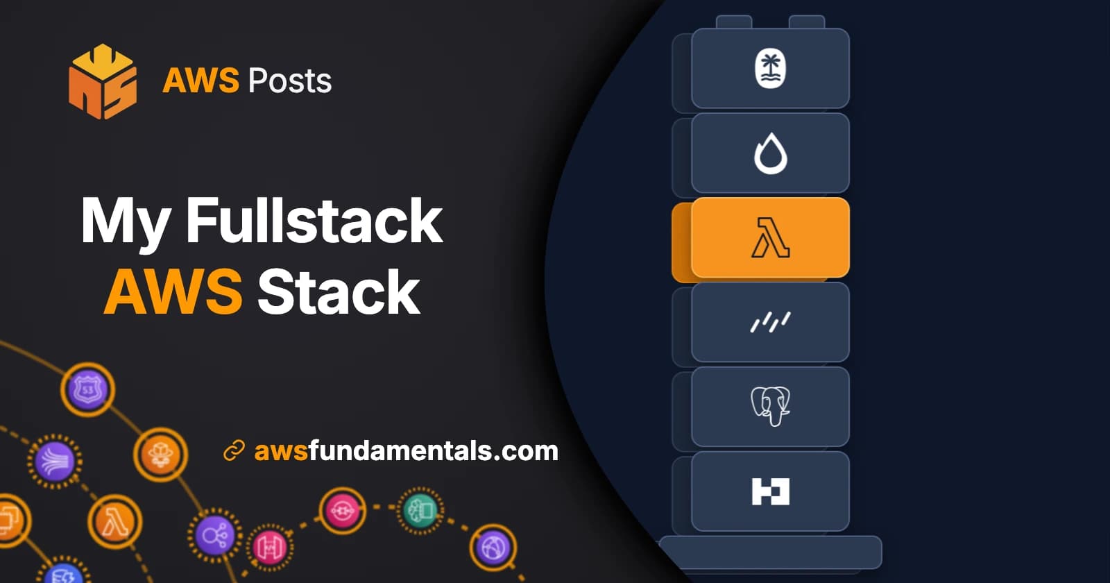 My fullstack AWS tech stack in 2026