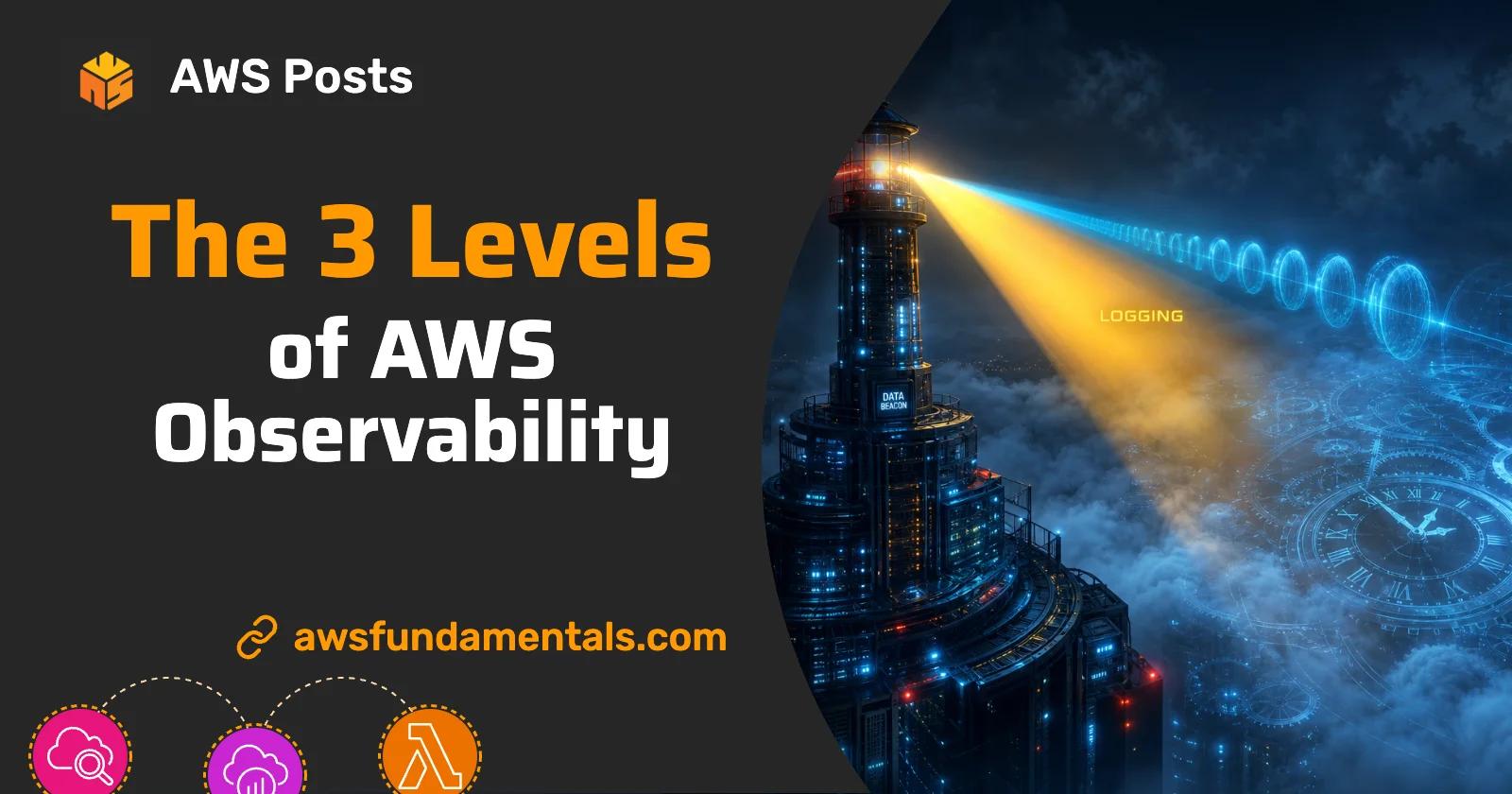 The 3 Levels of AWS Observability