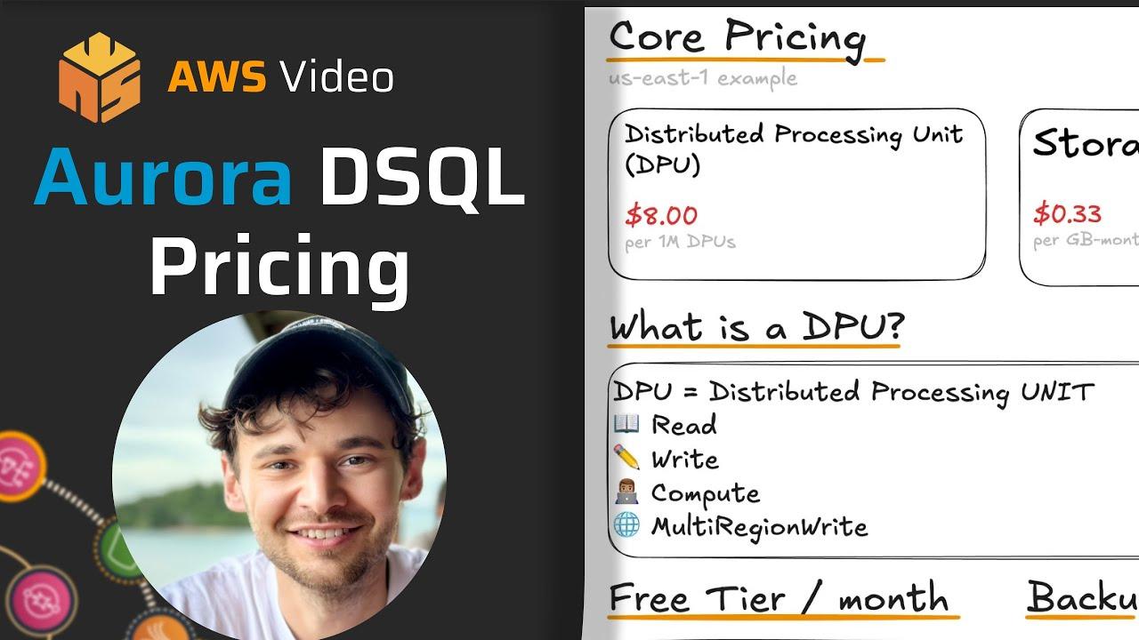 New Serverless SQL on AWS — Aurora DSQL Pricing Explained