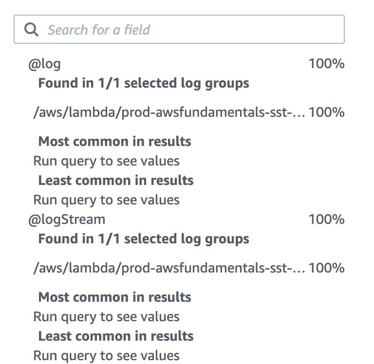 CloudWatch Insights Field Details CloudWatch Insights Field Details