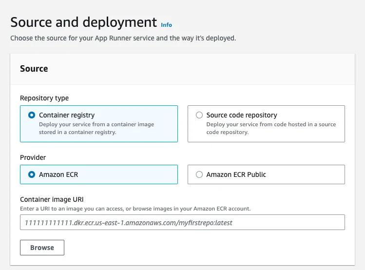 AWS App Runner Container Registry source AWS App Runner Container Registry source
