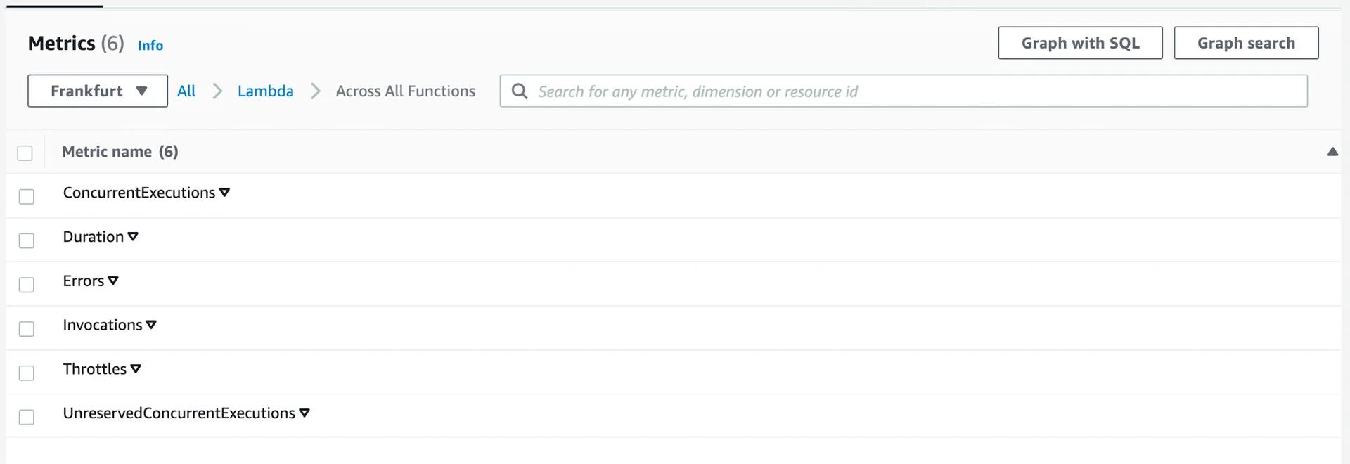 Available CloudWatch Metrics across all Lambda Functions Available CloudWatch Metrics across all Lambda Functions
