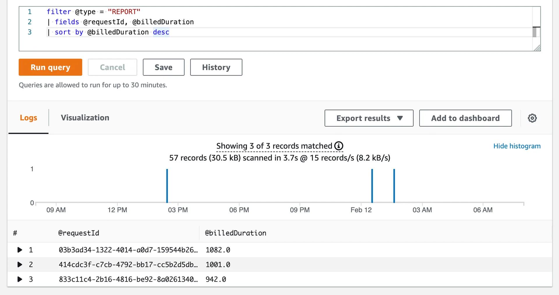 CloudWatch Log Insights find most expensive Lambda Function CloudWatch Log Insights find most expensive Lambda Function