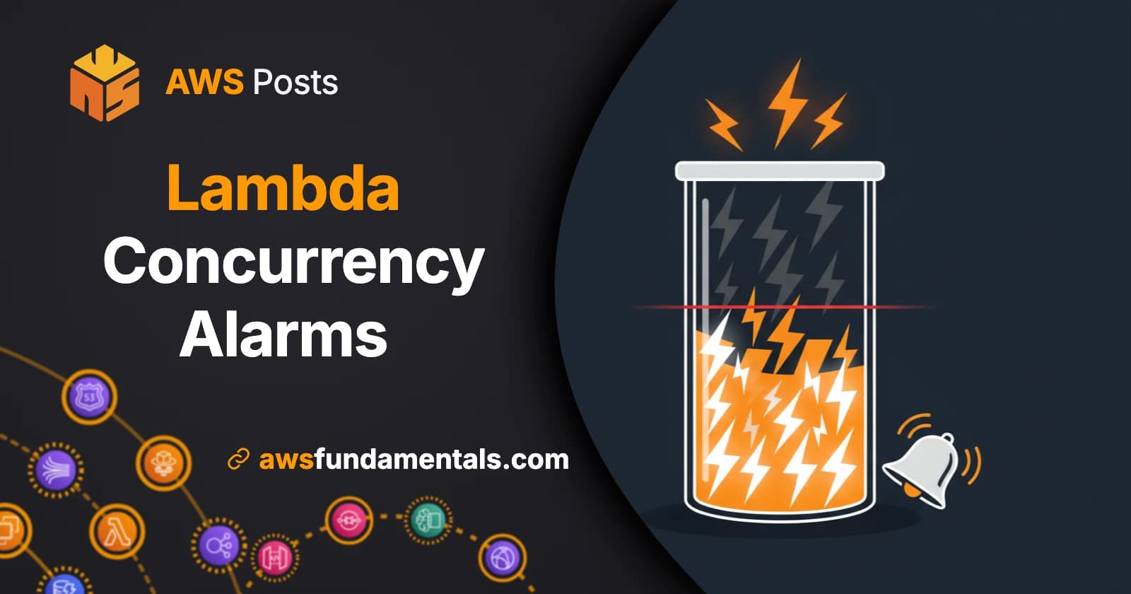ClaimedAccountConcurrency: The Lambda Metric That Predicts Throttling ClaimedAccountConcurrency: The Lambda Metric That Predicts Throttling