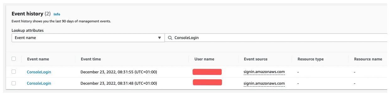 List of ConsoleLogin actions that were tracked by CloudTrail. List of ConsoleLogin actions that were tracked by CloudTrail.