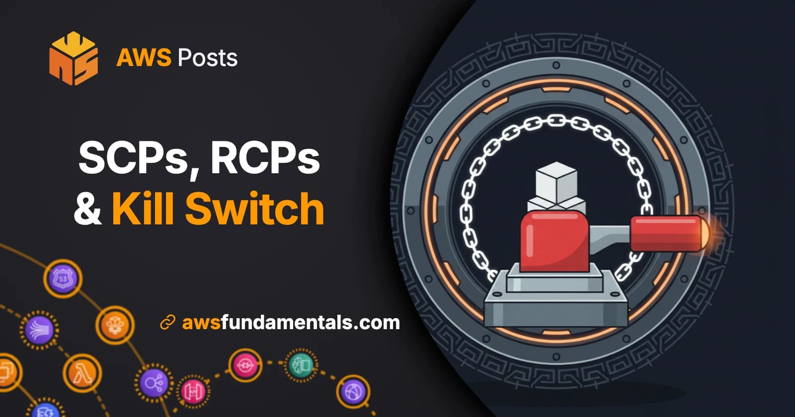 SCPs, RCPs, and a Kill Switch: A Real AWS Organization Setup SCPs, RCPs, and a Kill Switch: A Real AWS Organization Setup