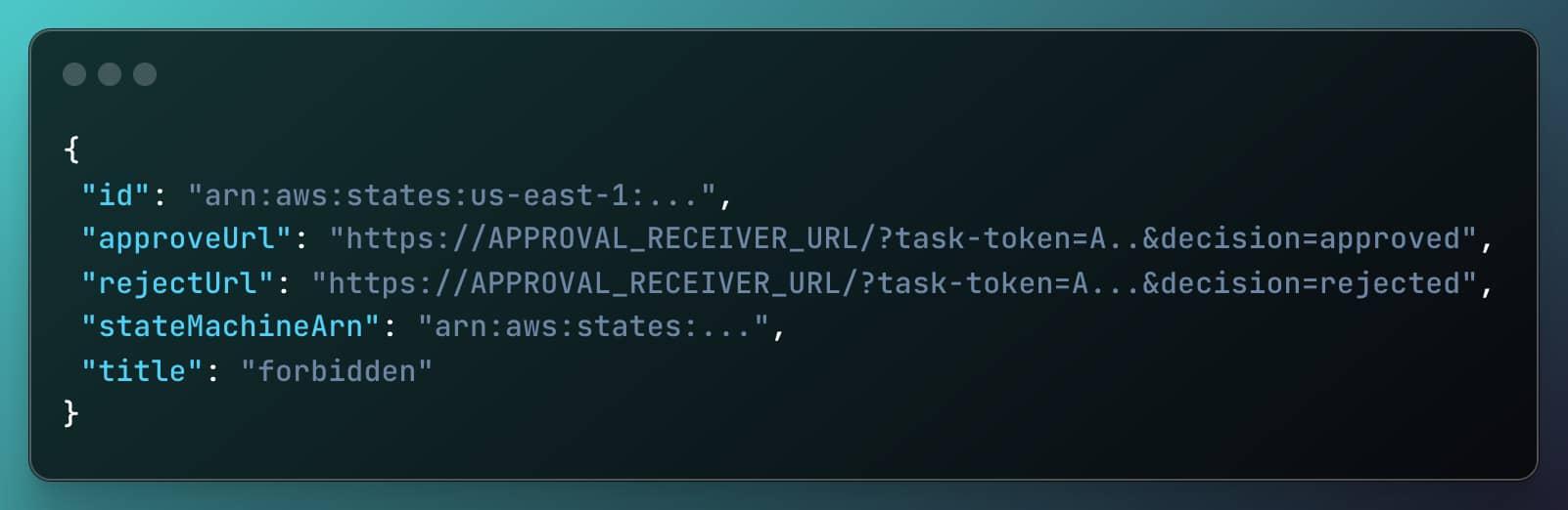 dynamodb item to review dynamodb item to review