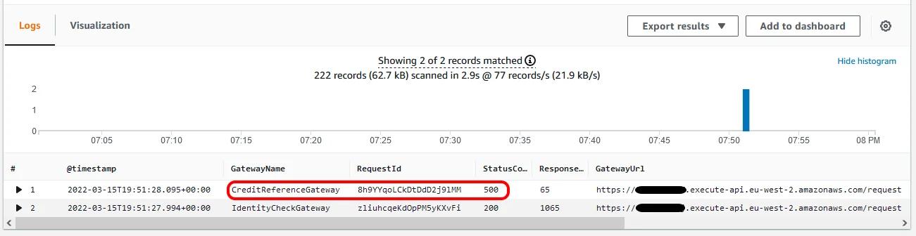 CloudWatch Insights results for correlation id query CloudWatch Insights results for correlation id query
