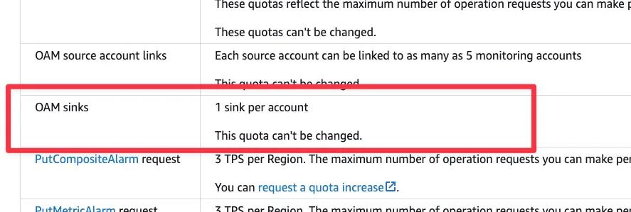 limit of sinks limit of sinks