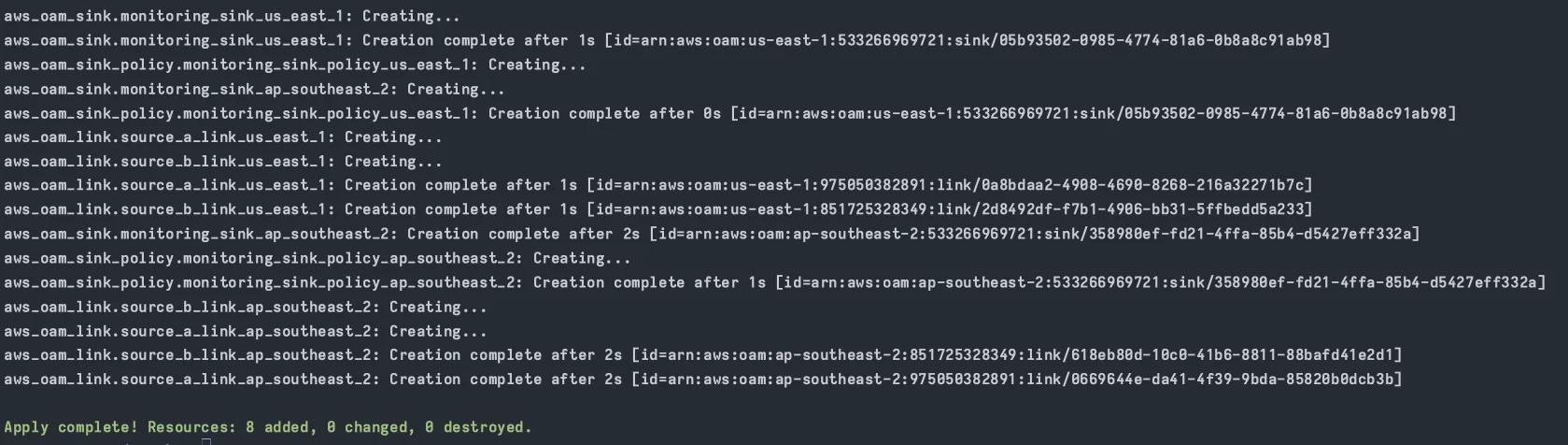 A screenshot of a computer terminal displaying the log of a deployment process in AWS, indicating the creation of various resources with completion statuses and resource IDs. A screenshot of a computer terminal displaying the log of a deployment process in AWS, indicating the creation of various resources with completion statuses and resource IDs.