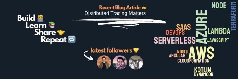 My Twitter Banner with the latest data My Twitter Banner with the latest data