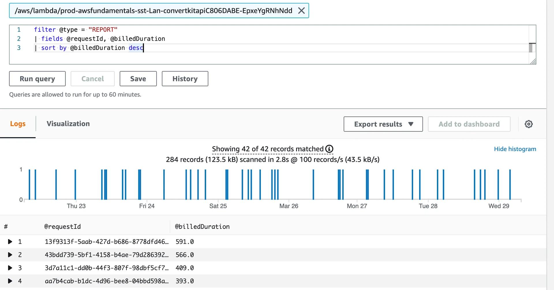 Log Insights query that shows the most expensive lambda runs Log Insights query that shows the most expensive lambda runs
