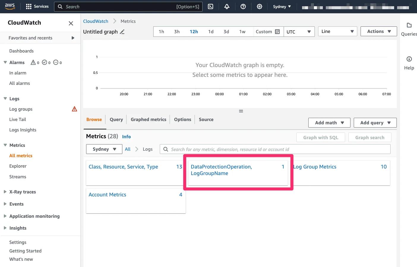 Inside the namespace "Logs", with "DataProtectionOperation, LogGroupName" marked. Inside the namespace "Logs", with "DataProtectionOperation, LogGroupName" marked.