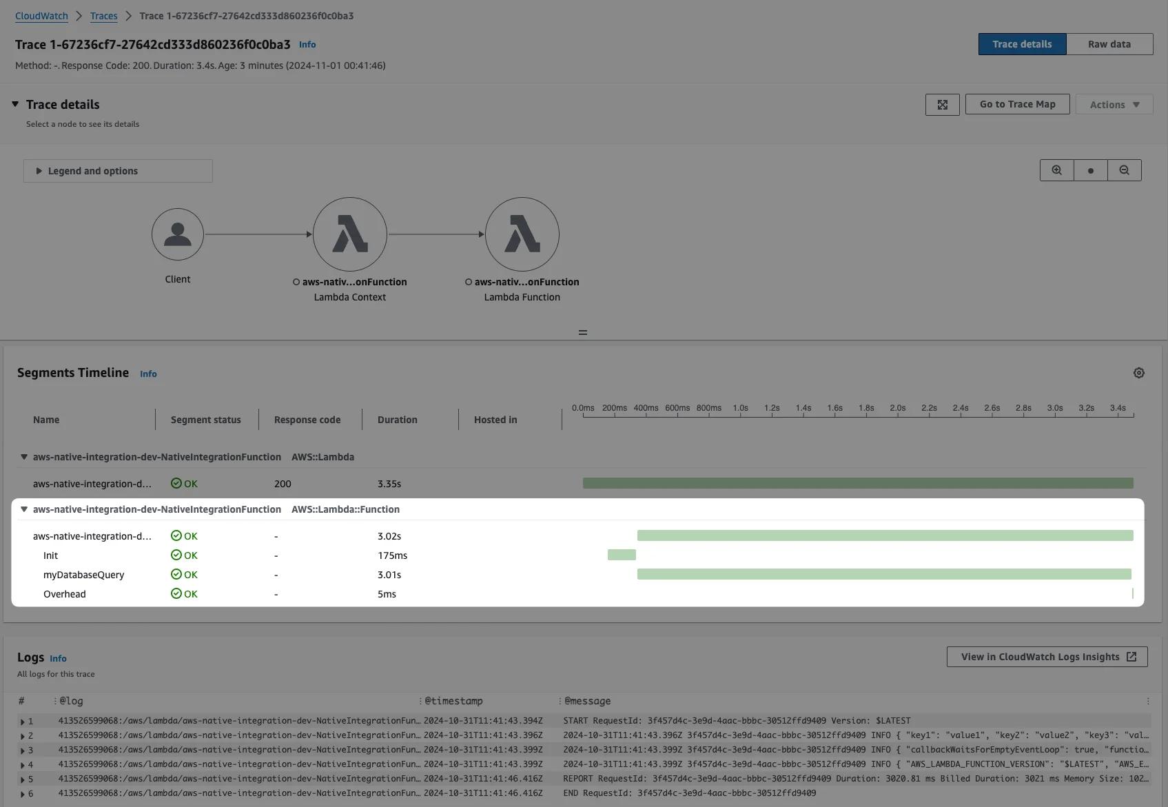 Screenshot of tracing detail in X-Ray showing the correct 3 seconds timeline for our custom segment Screenshot of tracing detail in X-Ray showing the correct 3 seconds timeline for our custom segment