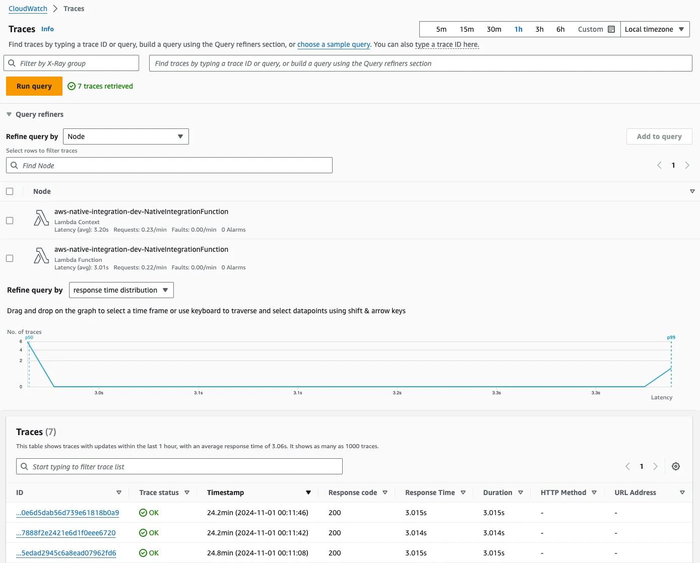 Screenshot of X-Ray dashboard with multiple traces for function invocation Screenshot of X-Ray dashboard with multiple traces for function invocation