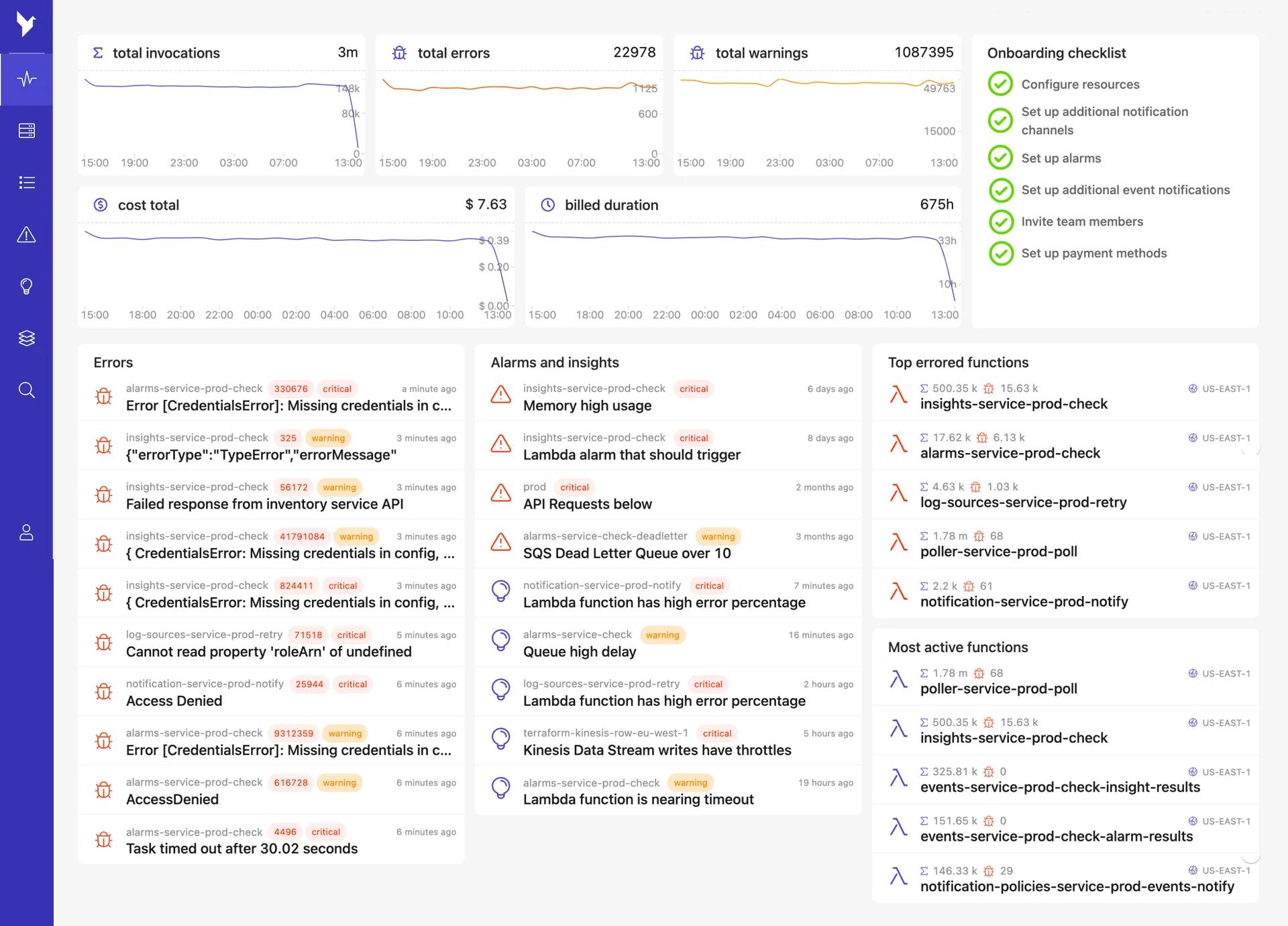 Dashbird for AWS Monitoring and Observability Dashbird for AWS Monitoring and Observability