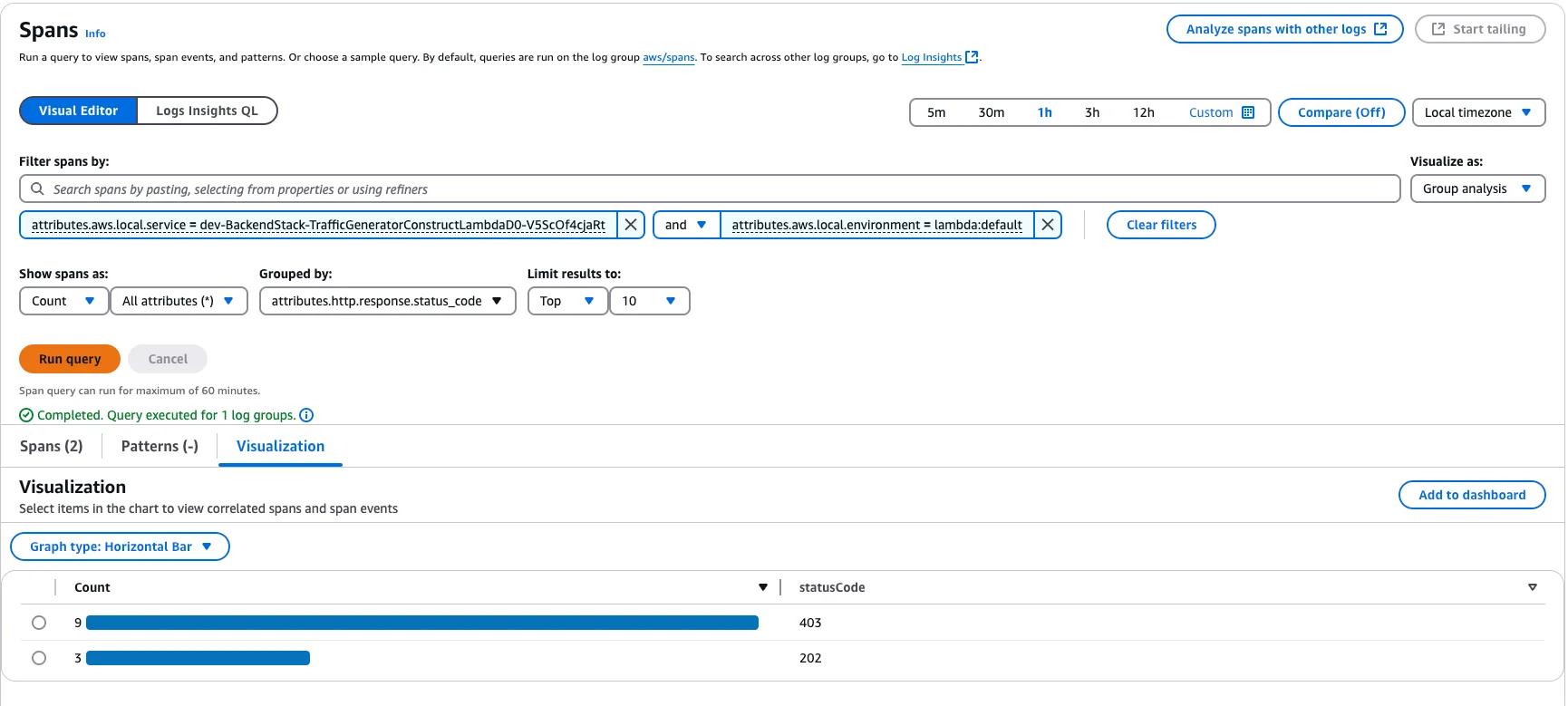 A screenshot of a web interface showing span query results with a visualization. It includes search filters, a query section, and a horizontal bar graph displaying counts of HTTP response status codes 403 and 202. A screenshot of a web interface showing span query results with a visualization. It includes search filters, a query section, and a horizontal bar graph displaying counts of HTTP response status codes 403 and 202.