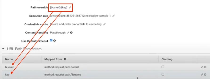 Mapping bucket names and keys Mapping bucket names and keys