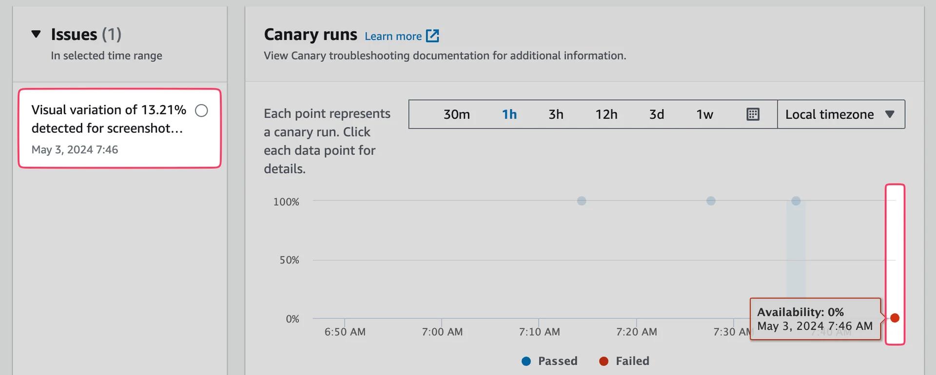 A screenshot of a monitoring dashboard showing "Canary runs" with a graph displaying data points indicating pass and fail statuses over time. A highlighted issue box reports a "Visual variation of 13.21% detected for screenshot" with a timestamp of May 3, 2024, at 7:46 AM. A screenshot of a monitoring dashboard showing "Canary runs" with a graph displaying data points indicating pass and fail statuses over time. A highlighted issue box reports a "Visual variation of 13.21% detected for screenshot" with a timestamp of May 3, 2024, at 7:46 AM.