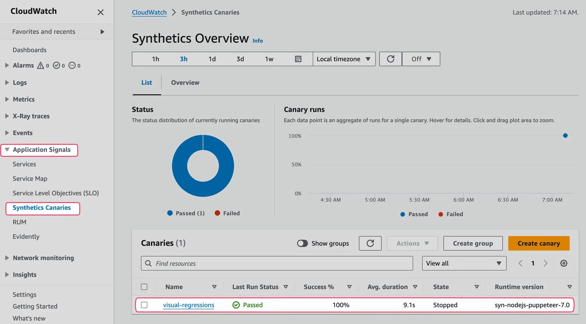 Screenshot of a CloudWatch Synthetics Overview dashboard displaying the status of canary runs, with a pie chart showing one passed test and a timeline graph indicating test results over time. The sidebar highlights "Application Signals" and "Synthetics Canaries" options. Screenshot of a CloudWatch Synthetics Overview dashboard displaying the status of canary runs, with a pie chart showing one passed test and a timeline graph indicating test results over time. The sidebar highlights "Application Signals" and "Synthetics Canaries" options.
