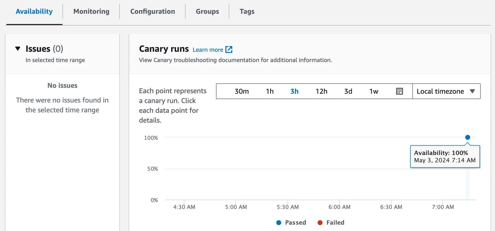 Screenshot of a software interface showing a "Canary runs" graph with 100% availability at 7:14 AM on May 3, 2024, and a section indicating "No issues" found in the selected time range. Screenshot of a software interface showing a "Canary runs" graph with 100% availability at 7:14 AM on May 3, 2024, and a section indicating "No issues" found in the selected time range.